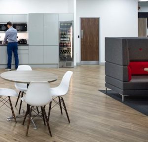 workplace productivity